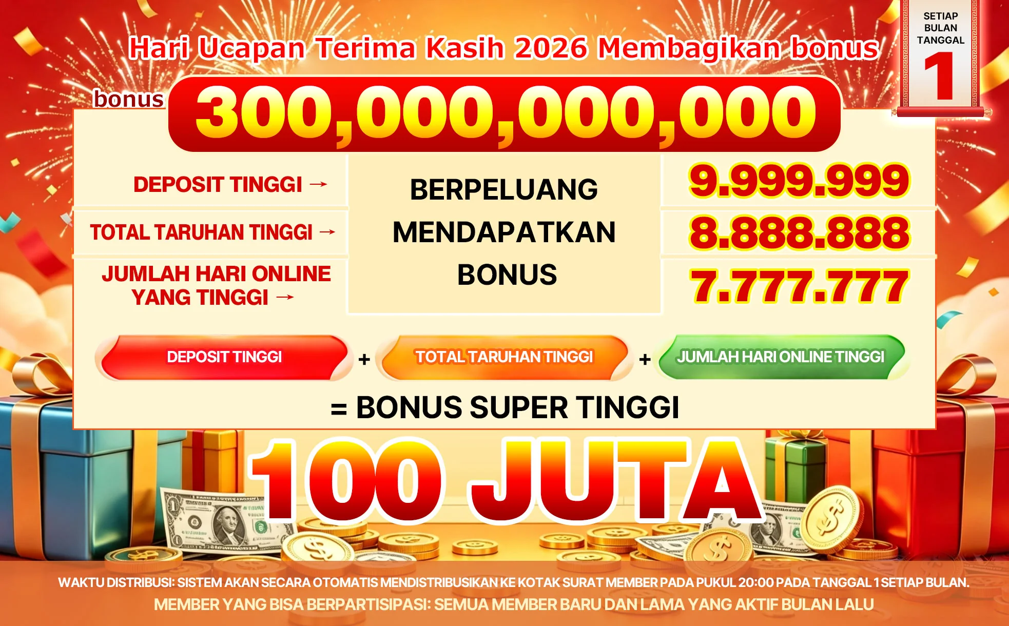 Hari Ucapan Terima Kasih 2026 Membagikan bonus 300,000,000,000
